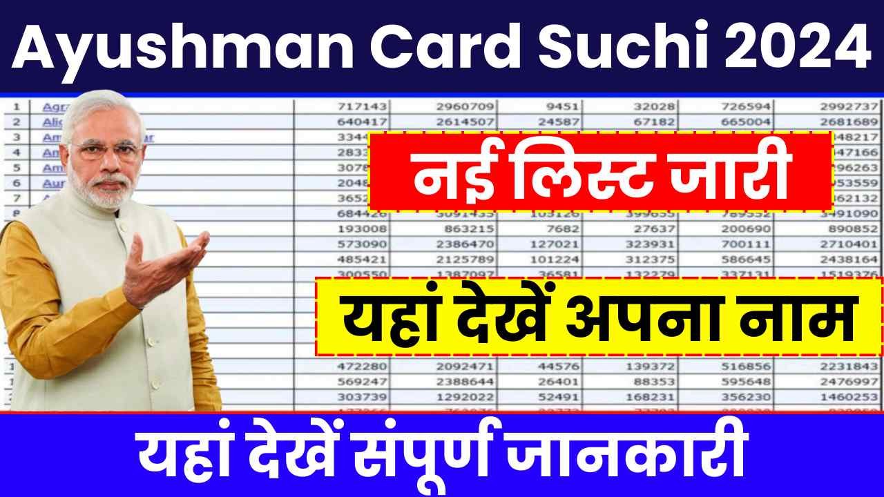 Ayushman Card Suchi 2024