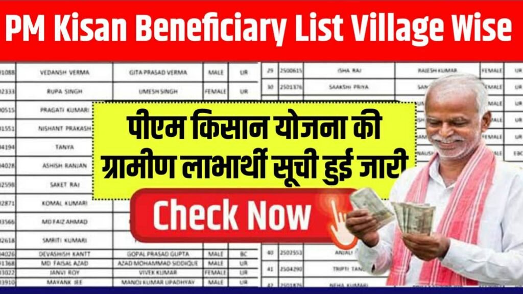 PM Kisan Beneficiary List Village Wise