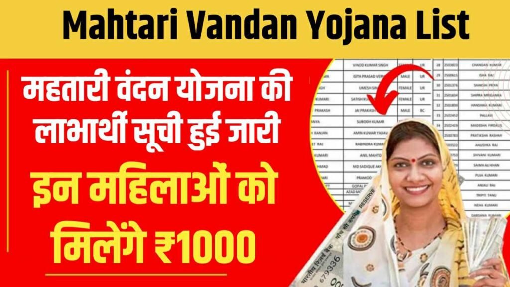 Mahatari Vandana Yojana List 2024