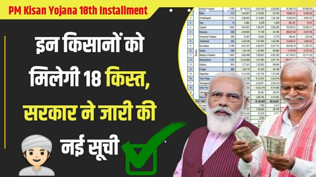 PM Kisan Yojana 18th Installment