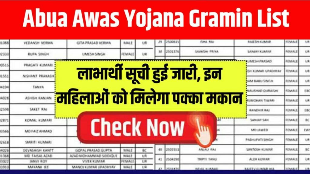 Abua Awas Yojana Gramin List