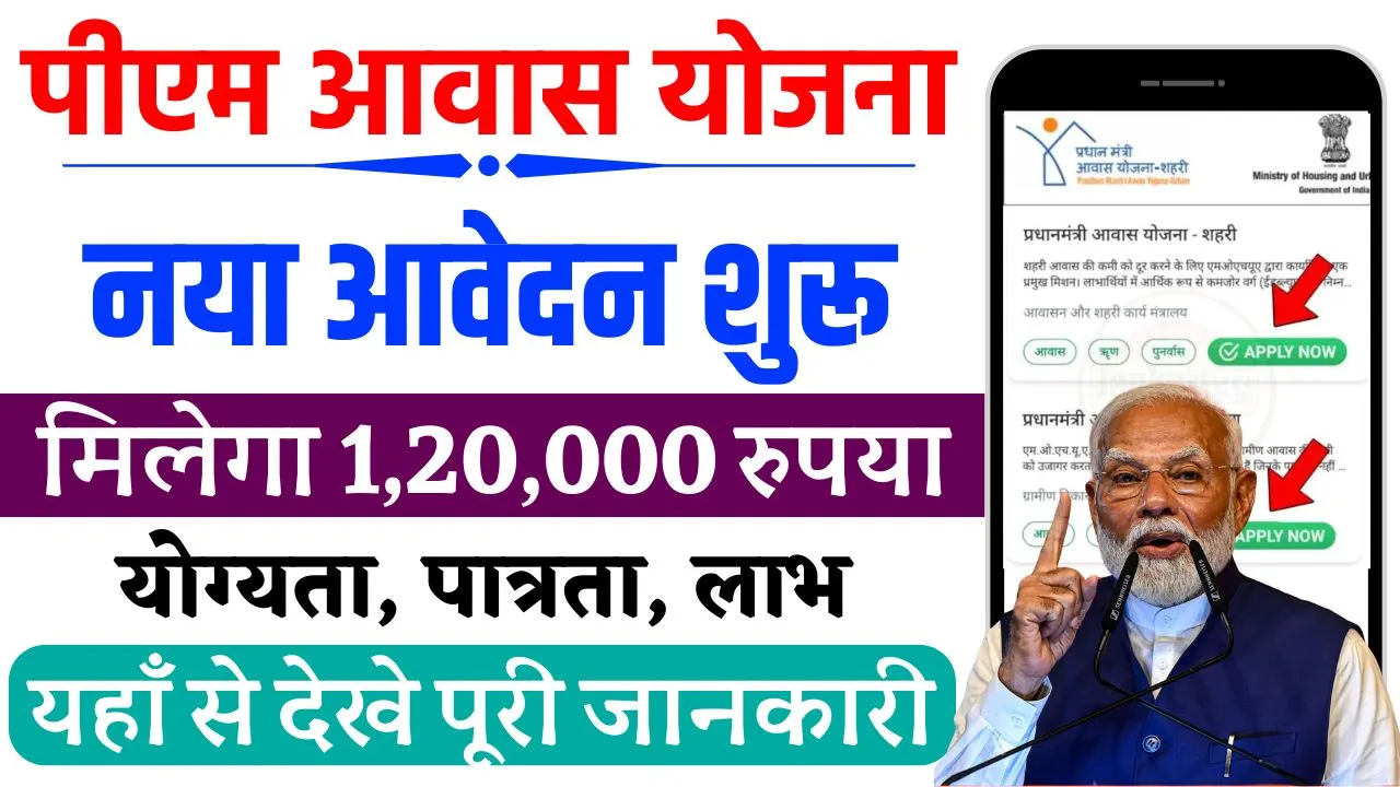 PM Awas Yojana Apply Online 2024