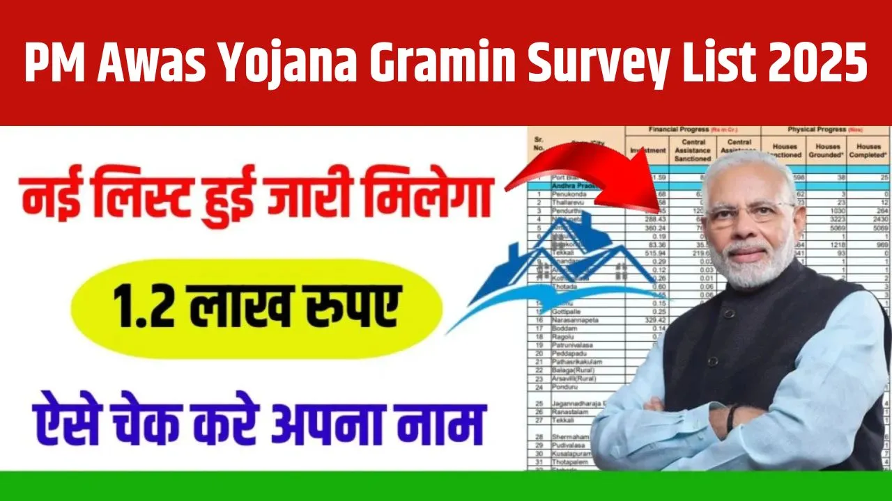 PM Awas Yojana Gramin Survey List 2025 